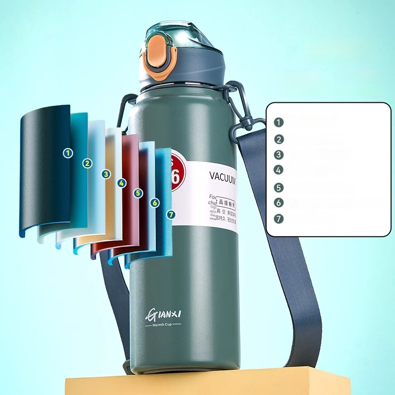 GIANXI 1000 ml Bahar Kap Büyük - Aquatic Sports Cap incelemesi ve fiyatı